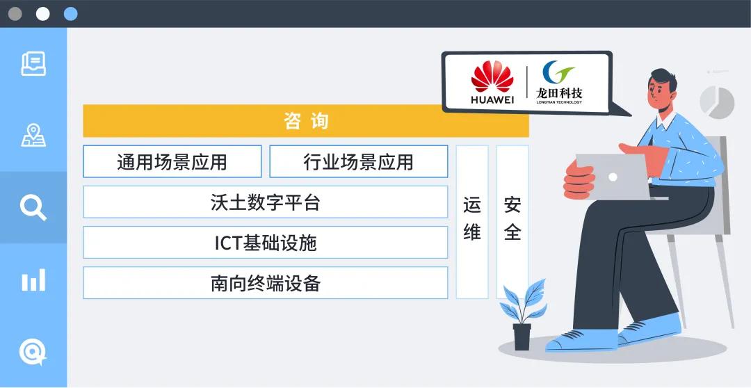龍田要聞|“促成(chéng)長(cháng) 謀共赢”數通&安全分銷市場推廣會(huì)成(chéng)功舉辦