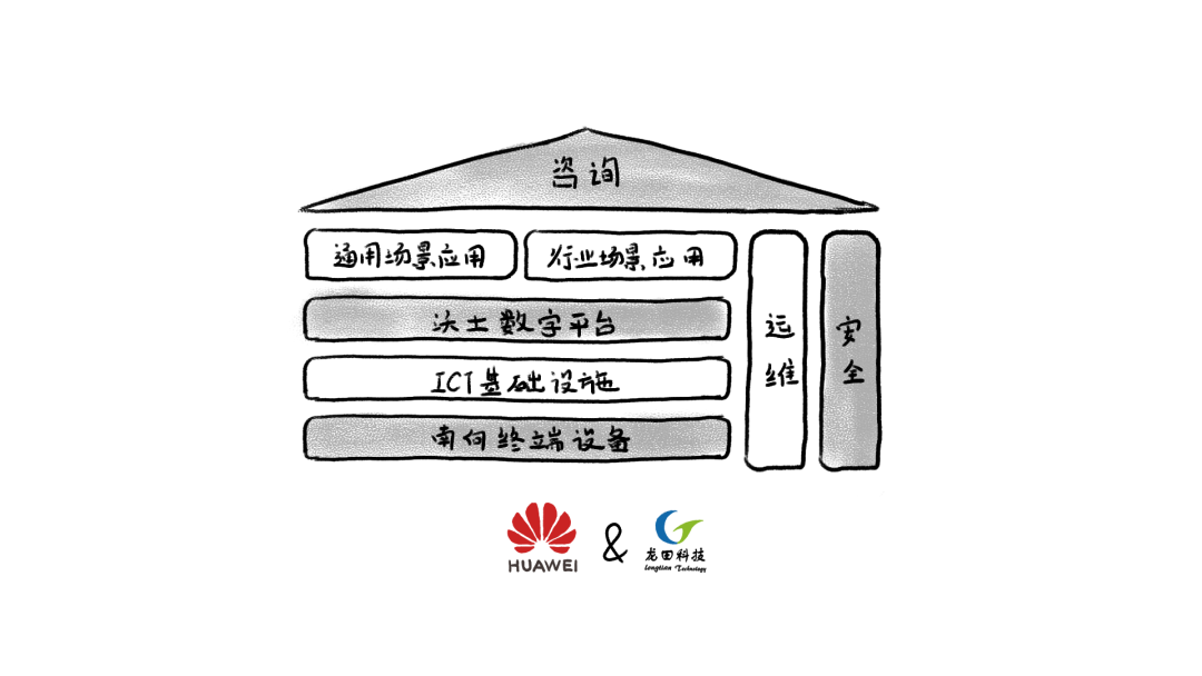 緻我們共同經(jīng)曆的2020