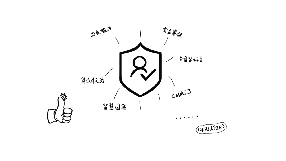 緻我們共同經(jīng)曆的2020